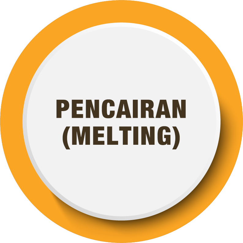 Pencairan Melting