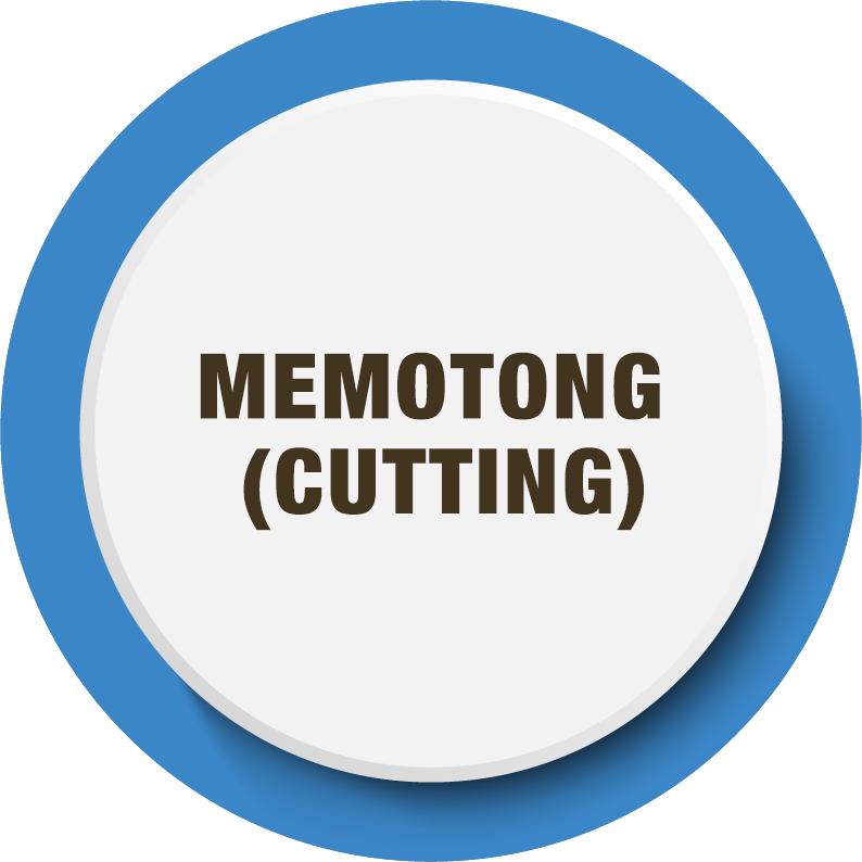 Memotong Cutting