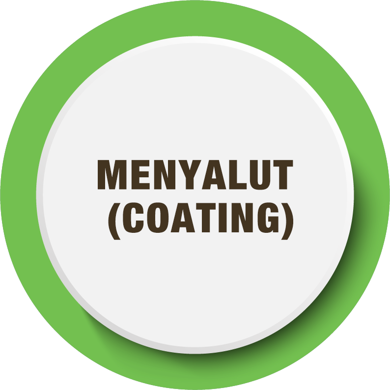 Menyalut Coating